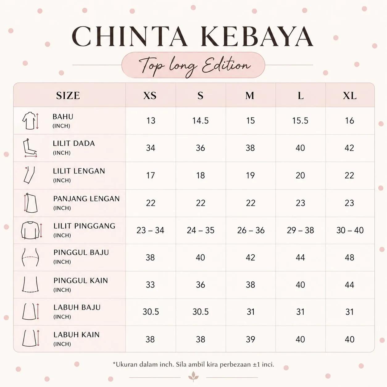 Carta saiz Chinta Kebaya Polka, baju labuh
